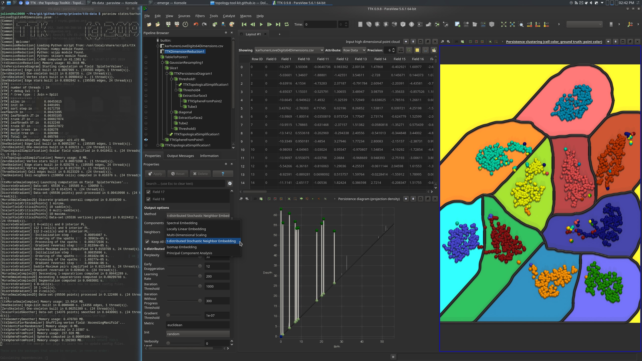 Karhunen-Love Digits 64-Dimensions screenshot